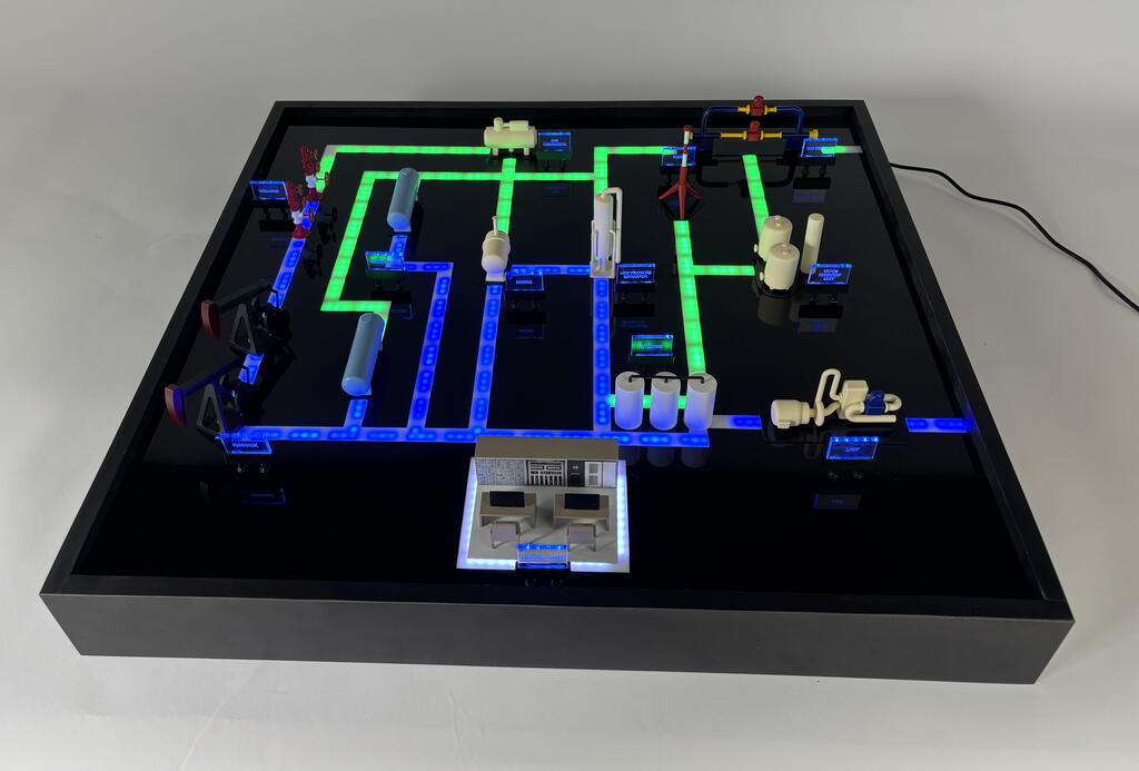 Oil and gas field model with green and blue LED flow paths lit, linking pump jacks, separators, tanks and a control room